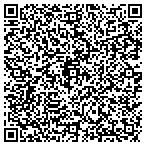 QR code with House of Eberhardt Funeral Hm contacts