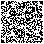 QR code with Arkansas Department Of Human Services contacts