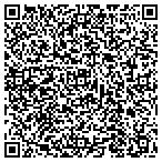QR code with Port St Lucie Code Enforcement contacts