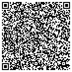 QR code with Ryan Executive Search & Outplacement contacts