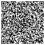 QR code with Secdatel Group, Corp. contacts