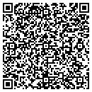 QR code with Martin Home Buyers & Investment contacts