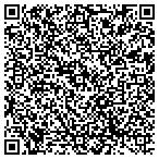 QR code with Michael Lepinski Contracting Incbj Masonry contacts