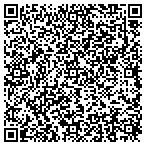 QR code with Super Wonders cumpleanos Super Heroes contacts
