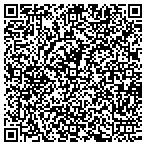 QR code with Change Your Mind; Change Your Life, LLC...Getting People Out of Their Own Way! contacts