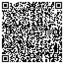 QR code with Alert Security Services contacts