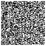 QR code with All Most Home Holistic Housing 4 Life Management, Inc contacts