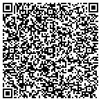 QR code with Camba's Security System Corp contacts