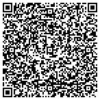 QR code with Kathleen Logan-Prince LICSW contacts