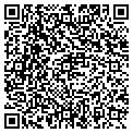 QR code with Citrus Security contacts