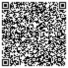 QR code with Moms Nest Family Home Daycare contacts