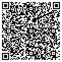 QR code with Rent A Party contacts