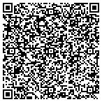 QR code with All Things Relaxation contacts