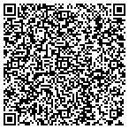 QR code with Abintra Counseling contacts