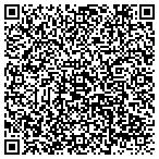 QR code with Contact Concern Of Northeast Tennessee Inc contacts
