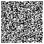 QR code with Absolute Vending Machines contacts