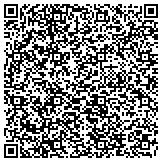 QR code with Alco-Checkpoint Alcohol Breathalyzer Vending Machine Co. contacts