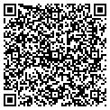 QR code with Hyperlink Inc contacts