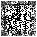 QR code with International Security Consulting Solutions contacts
