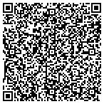 QR code with Loxahatchee Club Security Center contacts