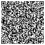 QR code with Ruth Ann Haaland Revocable Living Trust Agreement contacts
