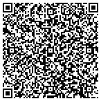 QR code with Dr. John D Button contacts