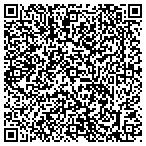 QR code with Albuquerque Services For The Deaf contacts