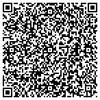 QR code with Jon Hughes Everything Exterior LLC contacts