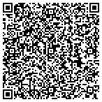 QR code with Pm Security Systems contacts