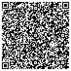 QR code with Rastronics Security Solutions Inc contacts