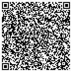 QR code with R A V Investigative And Security Services contacts