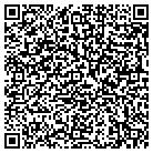 QR code with Motherland Distributions contacts