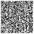 QR code with Huron Internet Service contacts