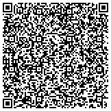 QR code with Integrity Heating and Air Conditioning, 950 Main Street, Sturgis, SD contacts