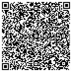 QR code with Internet Service Brookings contacts