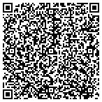 QR code with Security Cameras 411 contacts
