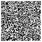 QR code with Candyland Vending and Snacks Co. contacts