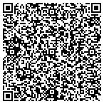 QR code with Spectrum Technologies Group contacts