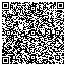 QR code with Christopher Fischbacher contacts