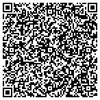 QR code with Making A Difference Now, Inc   Helping Animals contacts