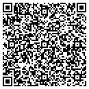 QR code with mini rex rabbits inc contacts