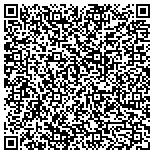 QR code with Mold Testing in Sioux Falls, SD contacts