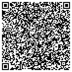 QR code with Nanosoft Analytics contacts