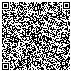 QR code with (Bdss) Brown Designed Security Systems contacts