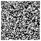 QR code with Cherokee Integration Group, llc contacts