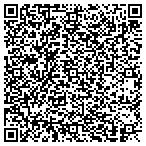 QR code with Fortress Integrated Technologies Inc contacts