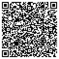 QR code with Periwinkles contacts