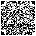 QR code with Houses For Rent contacts