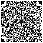 QR code with Kenneth Welding & Fabrication contacts