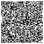 QR code with Carothers Holding Company (South Carolina) Inc contacts
